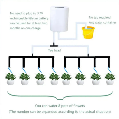 Automatic Drip Irrigation Watering Pump Timer
