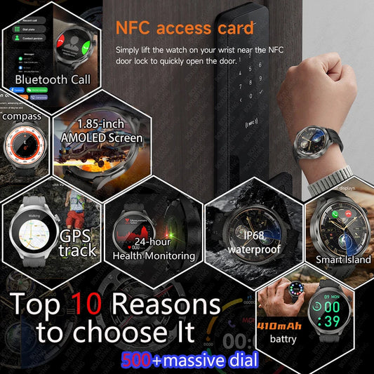 Smart Watch Men Waterproof Fitness GPS Bluetooth Call