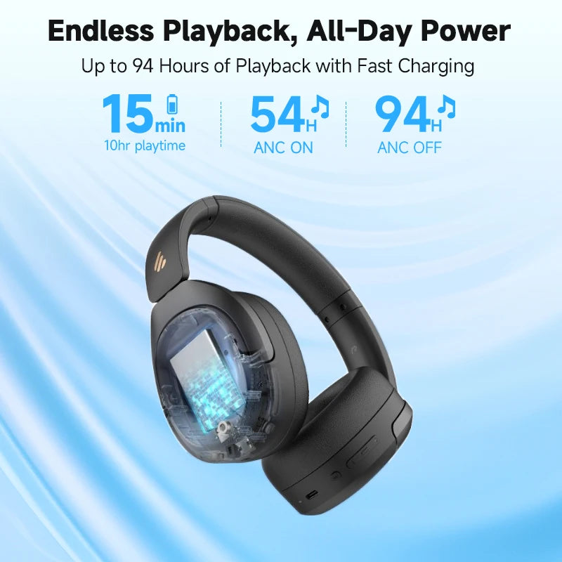 Headphones Bluetooth with Wireless Noise Cancelling Over-Ear