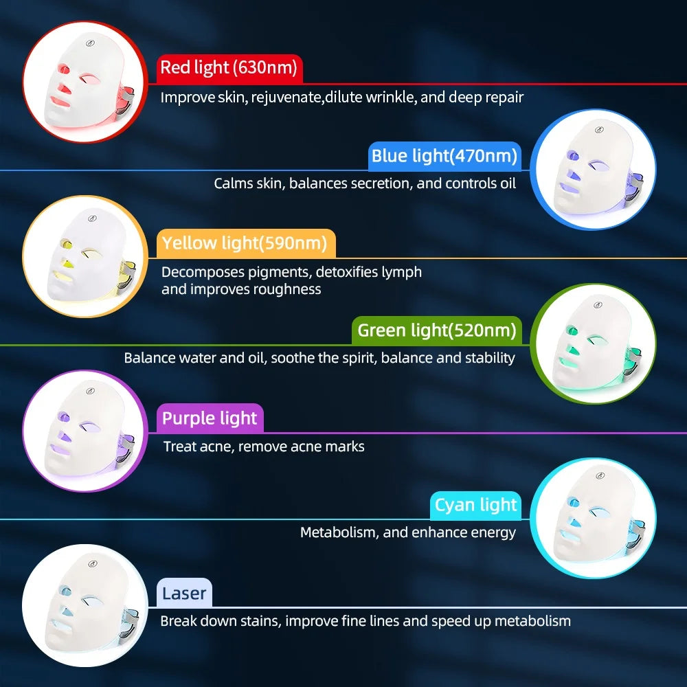 LED Face Mask with 7-Color Photon Skin Rejuvenation