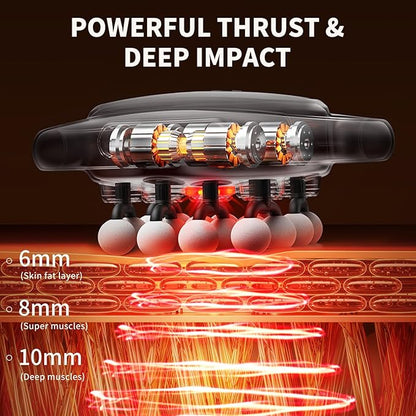 16-Head Massage Gun Set for Back Pain