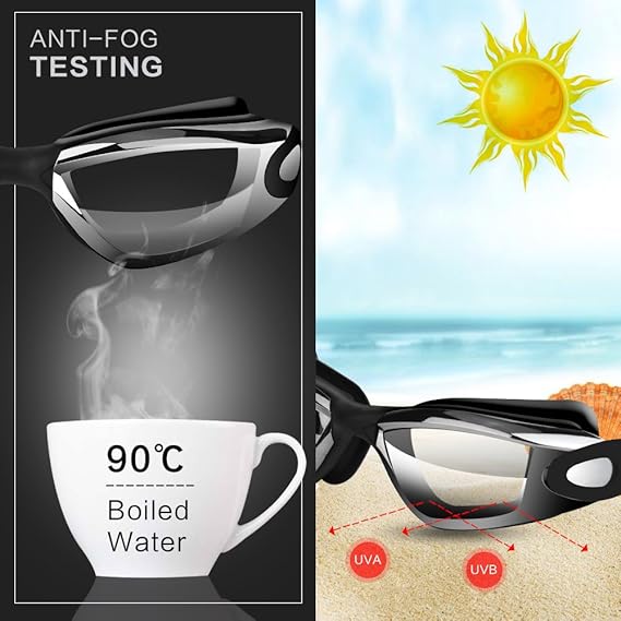 Blue Swim Goggles Set with Cap, Nose Clip, Earplugs & Case: Anti-Fog UV Protection for Men & Women