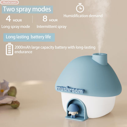 Portable Mushroom Humidifier with 7 Color Sunset Light (Blue)