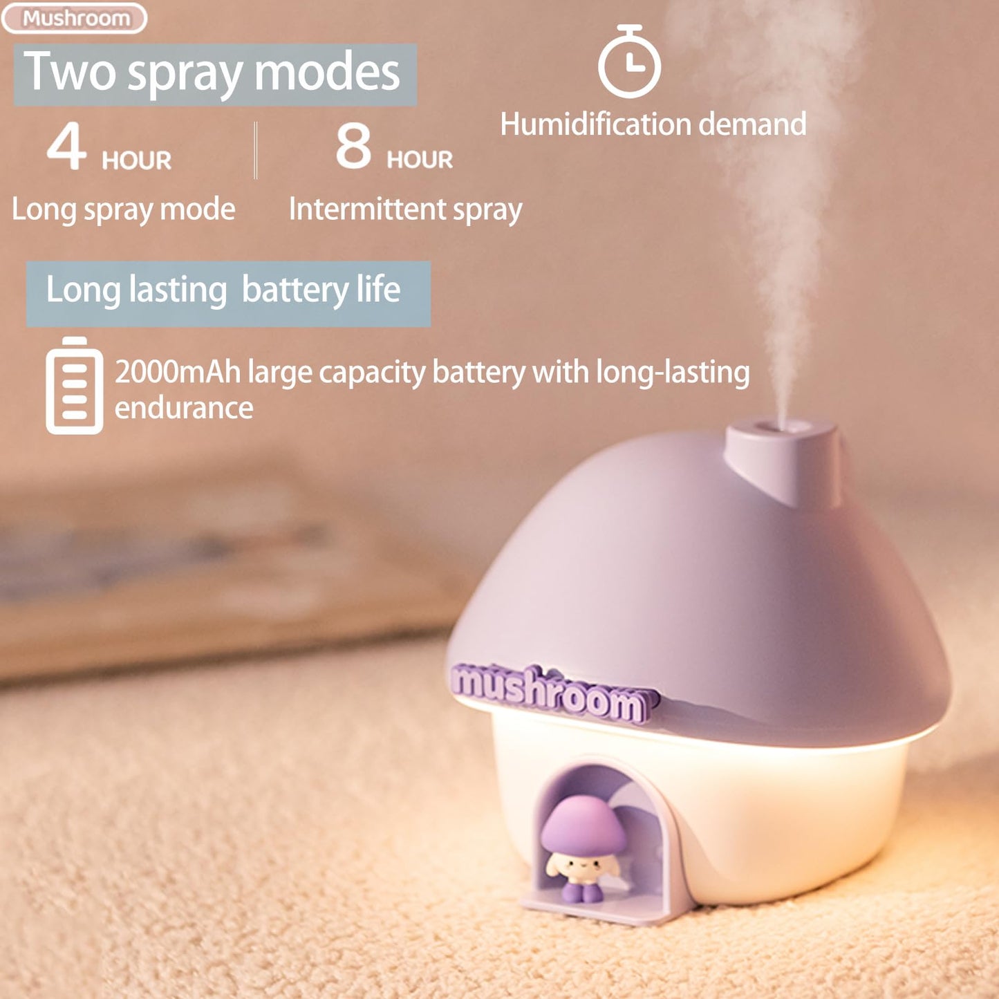 Portable Mushroom Humidifier with 7 Color Sunset Light (Purple)