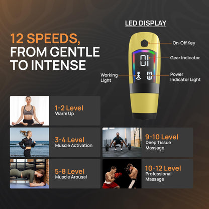 Yellow 3-in-1 Massage Gun with Extendable Handle & Back Strap