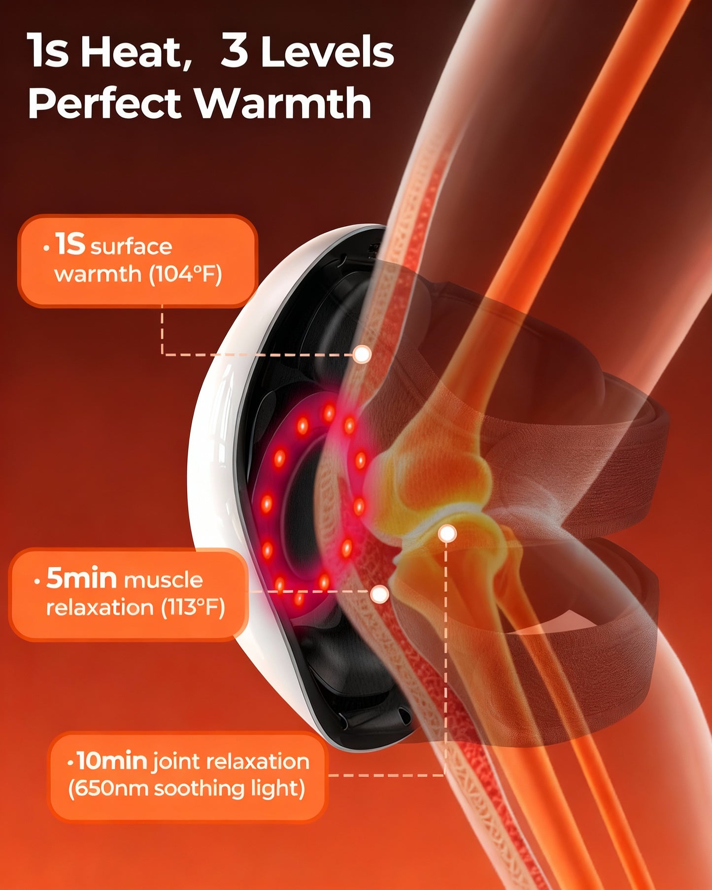 Cordless Knee Massager for Athletes, Seniors & Active Adults