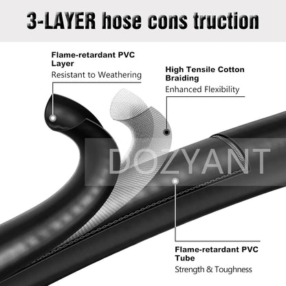 5 FT Propane Hose Adapter with Propane Tank Gauge for Weber Q1200, 1000 Propane Grill, 1 lb to 20 lb Propane Converter Hose for Propane Stove, Tabletop Grill and More 1lb Portable Appliance
