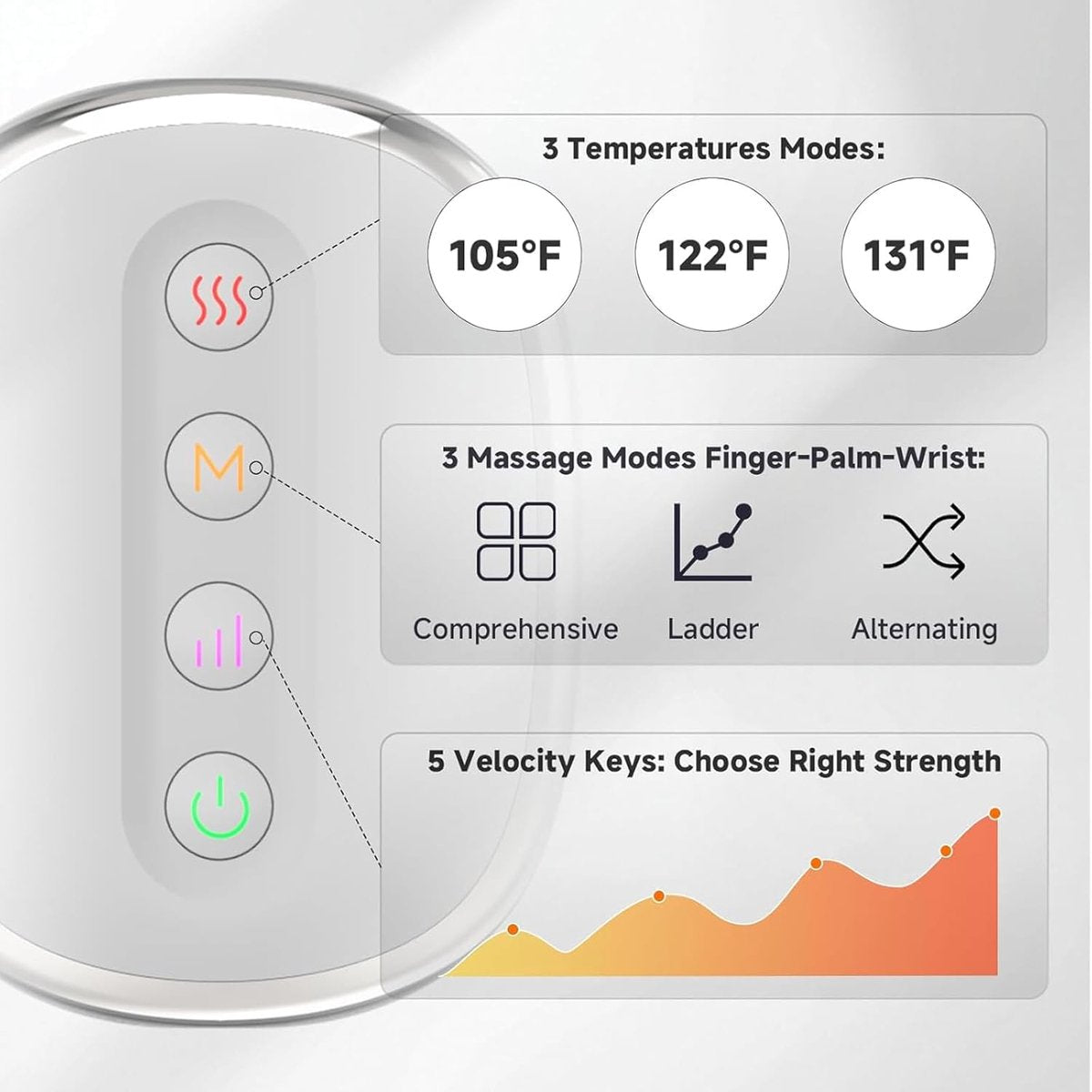 Hand Massage with Inflatable Cushion