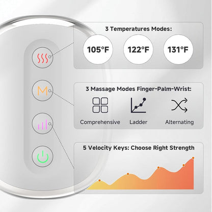 Hand Massage with Inflatable Cushion