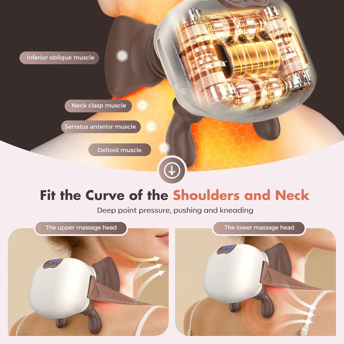 4D Neck Massager (White)