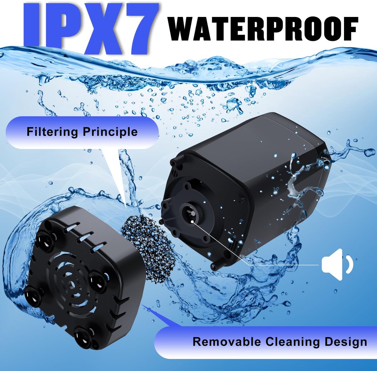 Portable Camping Shower For Hiking and Travel