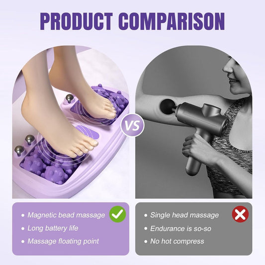 Portable Double Foot Massager Roller