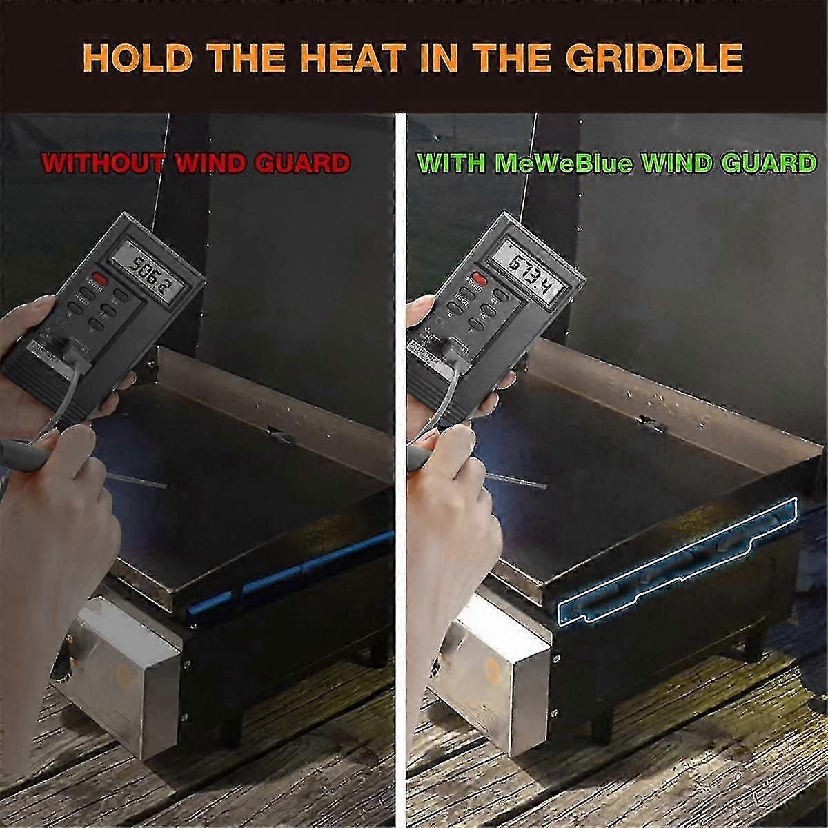 Blackstone Grill 36-inch Magnetic Wind Shields Flame Shield Stainless Steel Grill Accessories Compatible with 36 Inch