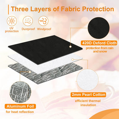 Air Conditioner Covers for Window Units - 3 Layers