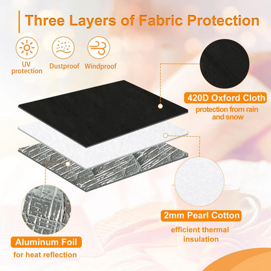 Air Conditioner Covers for Window Units - 3 Layers