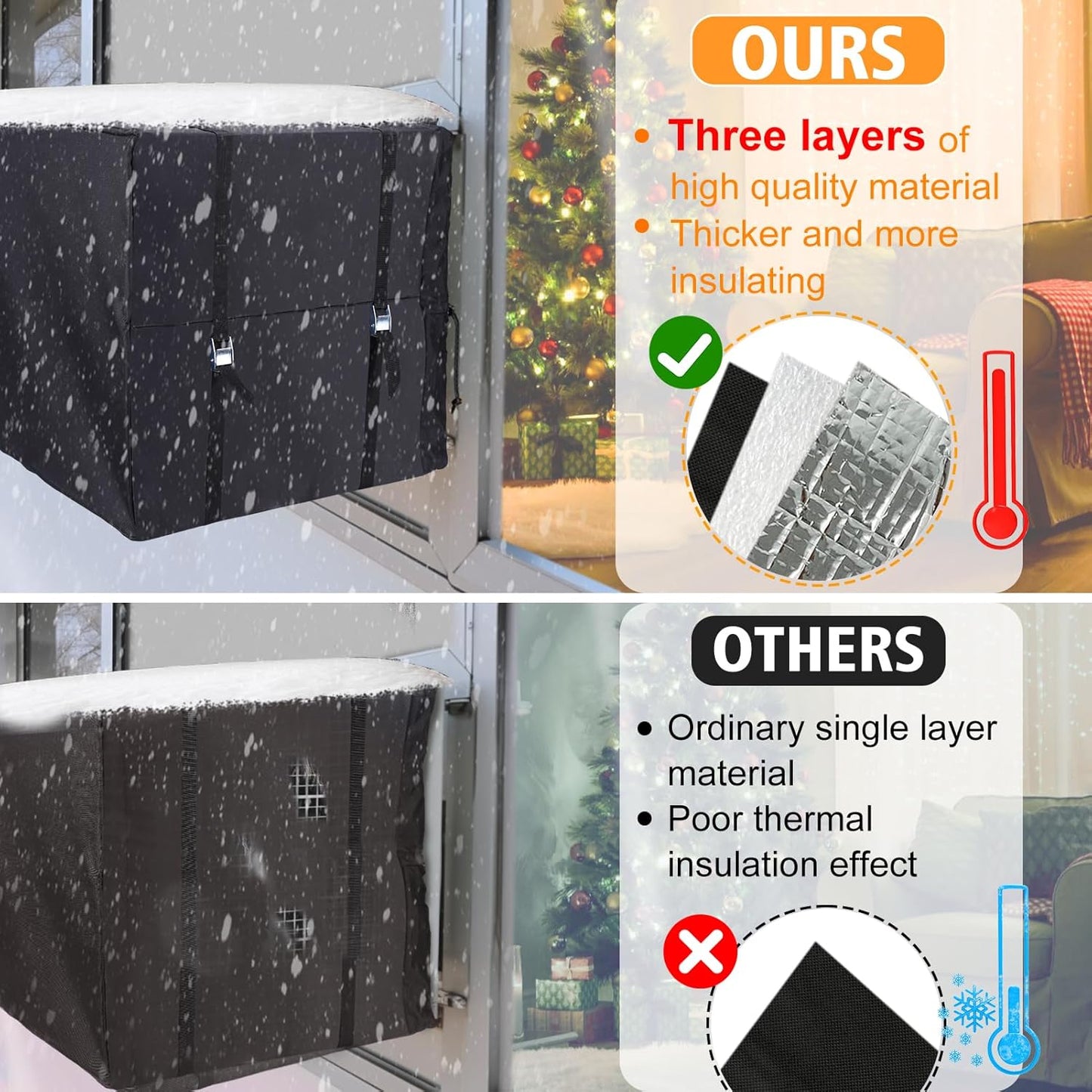 Air Conditioner Covers for Window Units - 3 Layers