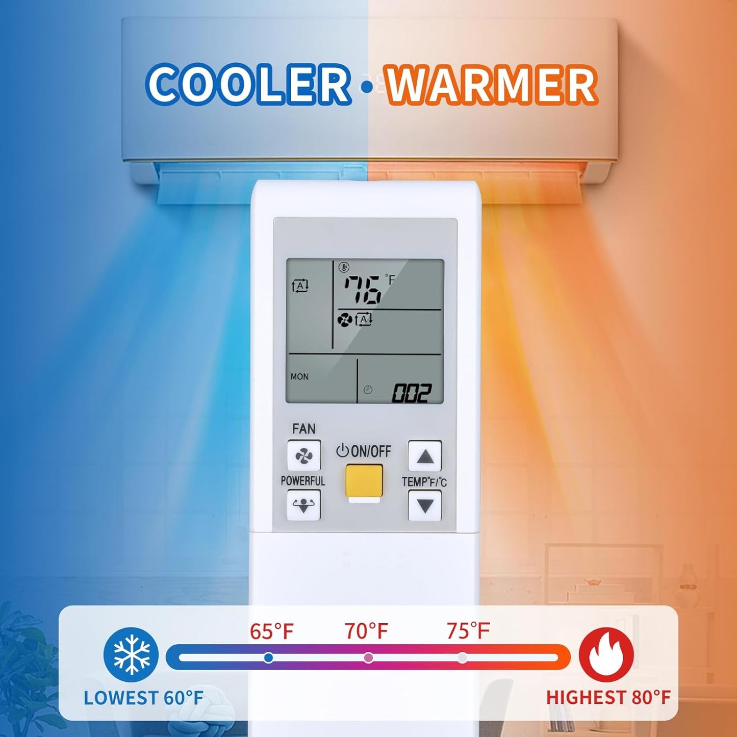 Replacement for AC Air Conditioner Remote Control