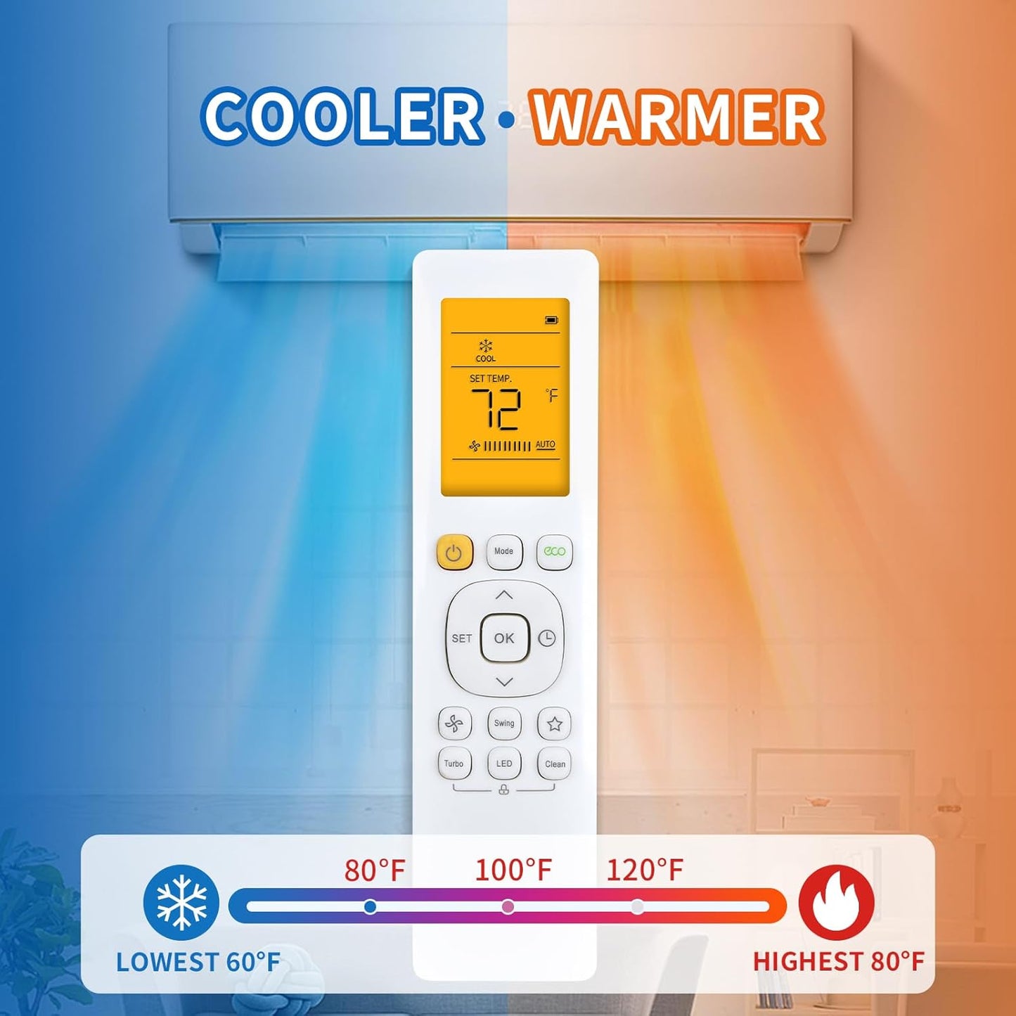 Replacement Remote Control Mini-Split Inverter Air Conditioner
