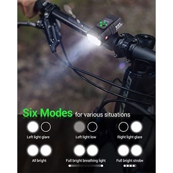 Bicycle Light, 1600 Lumens Ultra-Bright Bicycle Headlight