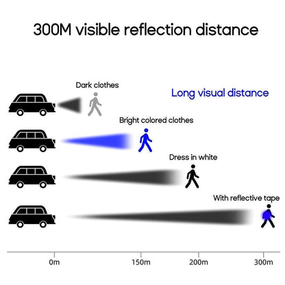 Reflective Wrist Bands, Night Running Gear for Cyclists, Joggers, Walkers