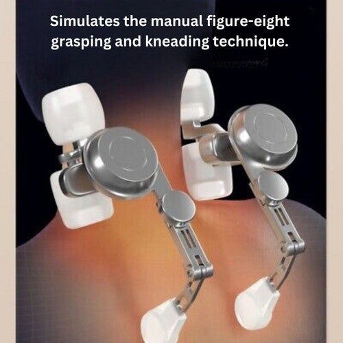 Massagers for Neck and Shoulder