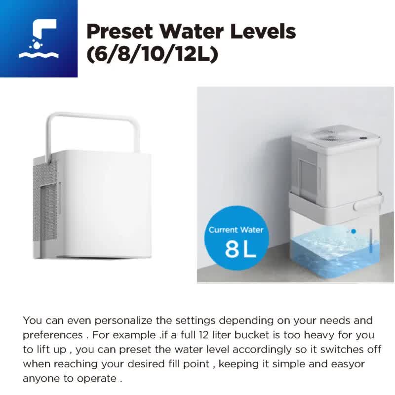 Cube Dehumidifier with smart wi-fi
