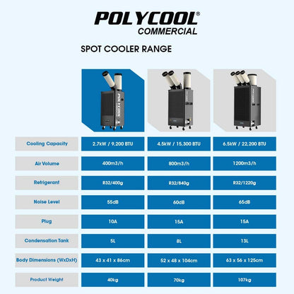 2.7kW Portable Industrial Spot Cooler
