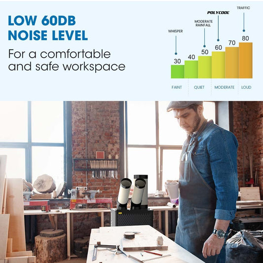 4.5kW Portable Industrial Spot Cooler, with Twin Cooling Ducts, 15A Plug