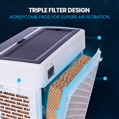45L 125W Evaporative Air Cooler Portable Industrial Fan
