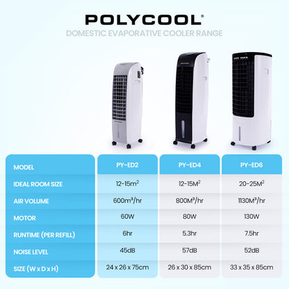 6L Portable Evaporative Air Cooler 24 Hour Timer 4 in 1 Cooling Fan