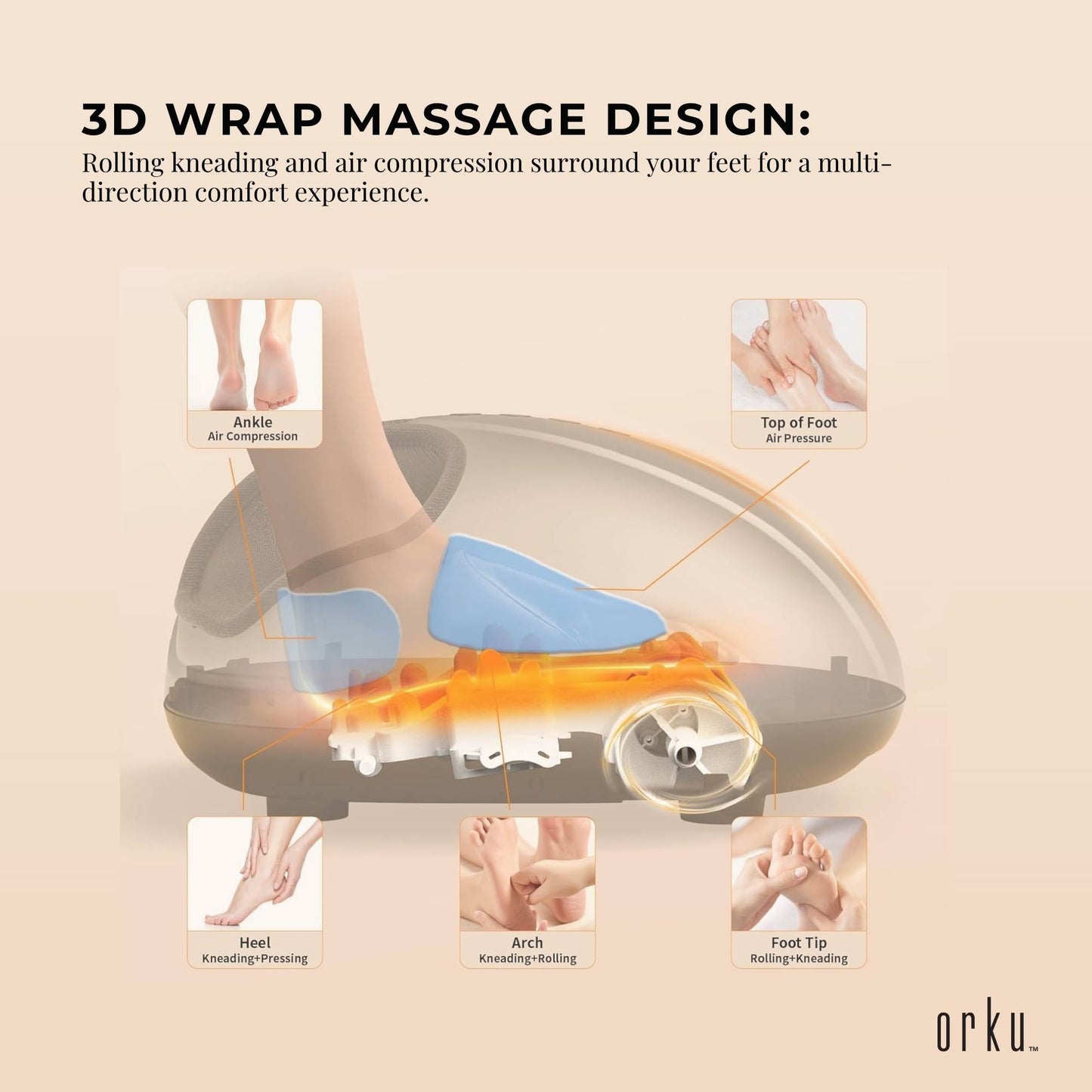 3D Foot Massager Machine