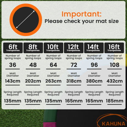 Kahuna 10ft Replacement Trampoline Safety Pad Cover and Jumping Spring Mat - Blue