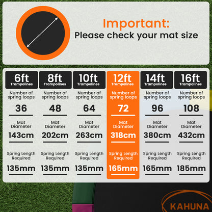 Kahuna 12ft Replacement Trampoline Safety Pad Cover and Jumping Spring Mat - Blue