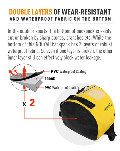 IPX8 Waterproof Bike Cycle Outdoor Sports Backpack - MINT GREEN