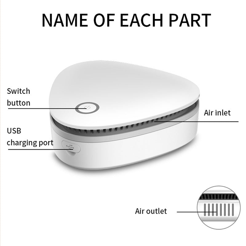 Portable Ozone Sterilizer & Deodorizer