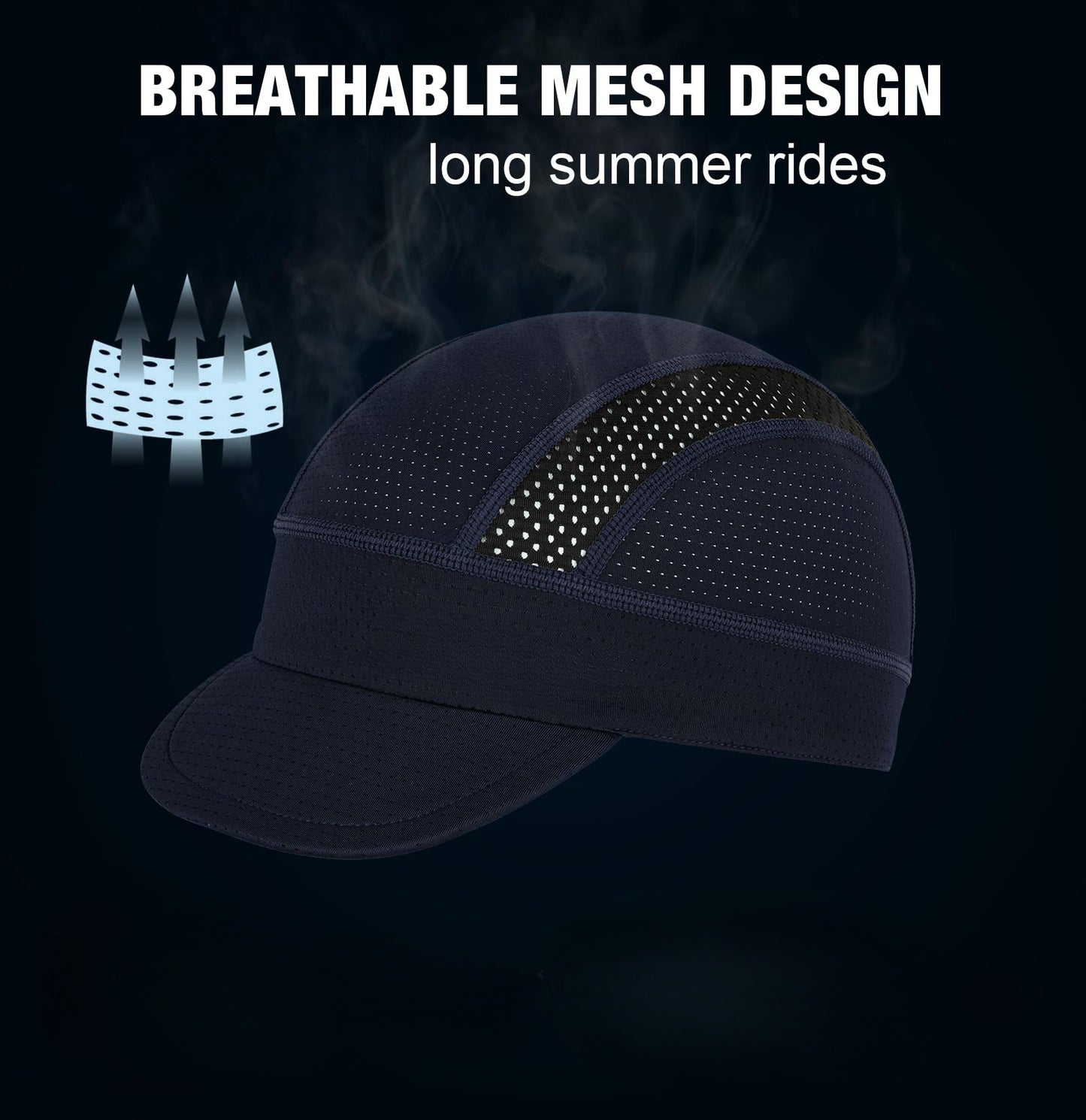 Navy Blue Mesh Cycling Cap Under Helmet Liner Breathable Skull Cap - 55-60cm