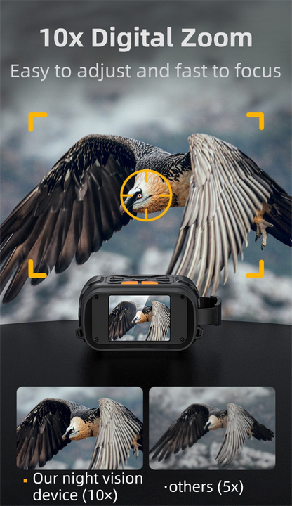 High-Definition Digital Infrared Night Vision Binoculars - 1080P Photo/Video Capture, 10X Digital Zoom for Outdoor Wildlife Observation & Security