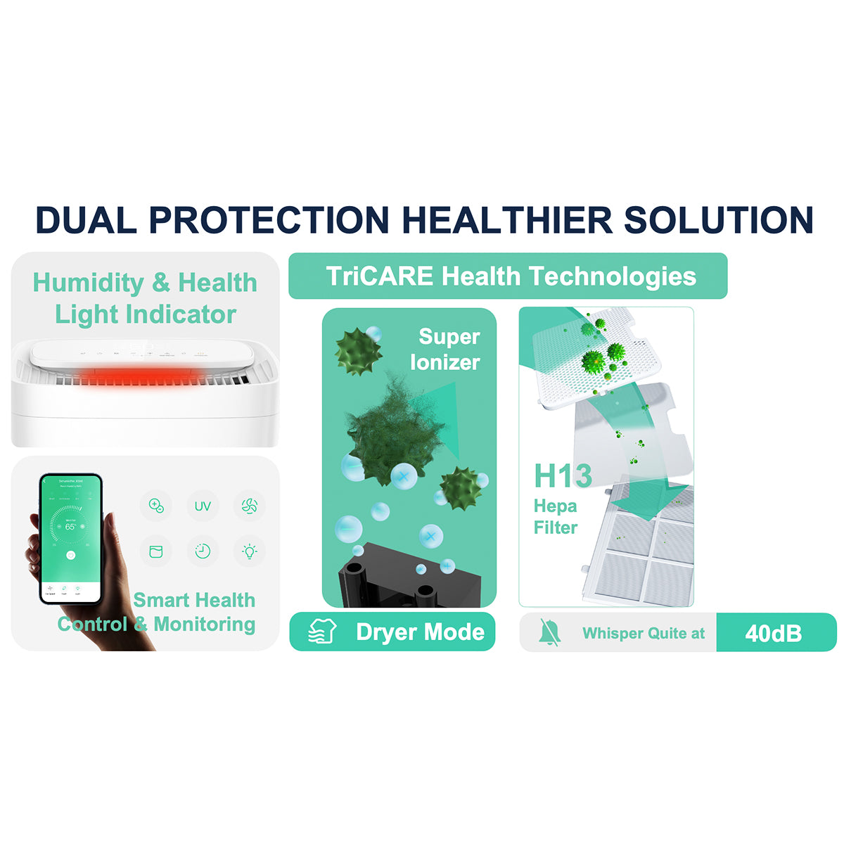 Dehumidifier Air Purifier 12L/Day with HEPA Filter