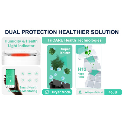 Dehumidifier Air Purifier 12L/Day with HEPA Filter