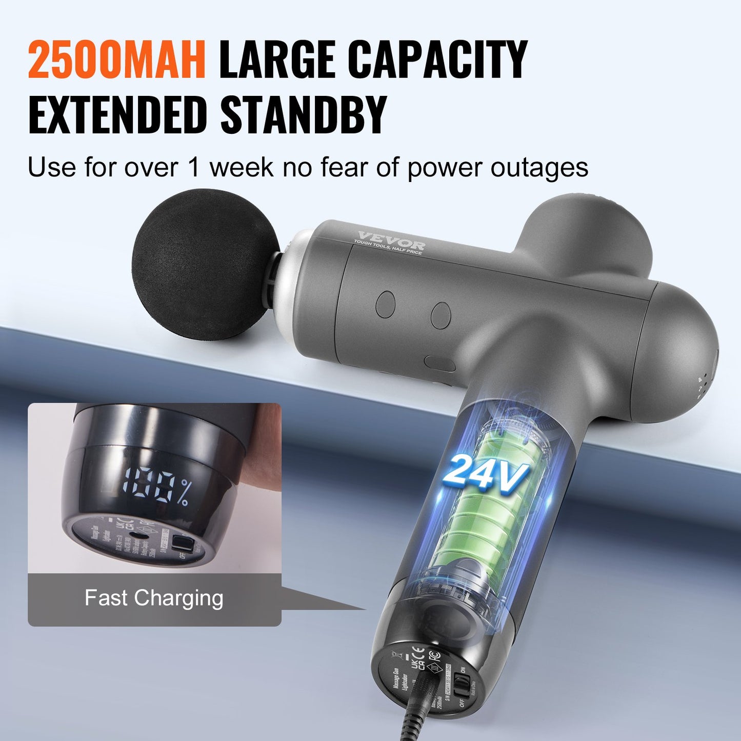 Massage Gun Deep Tissue with 8 Speed Levels & 6 Massage Heads