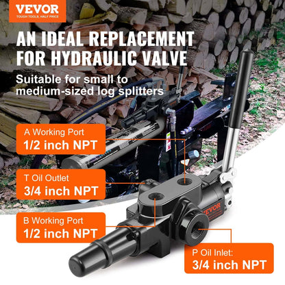 Best Hydraulic Log Splitter Valve for Small Tractors | Buy Online at Furniture Things Australia