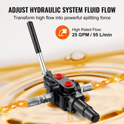 Hydraulic Log Splitter Valve for Small Tractors