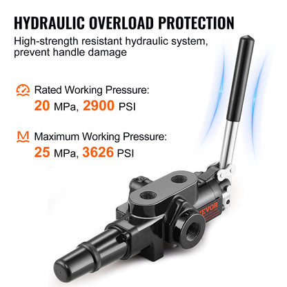 Hydraulic Log Splitter Valve for Small Tractors
