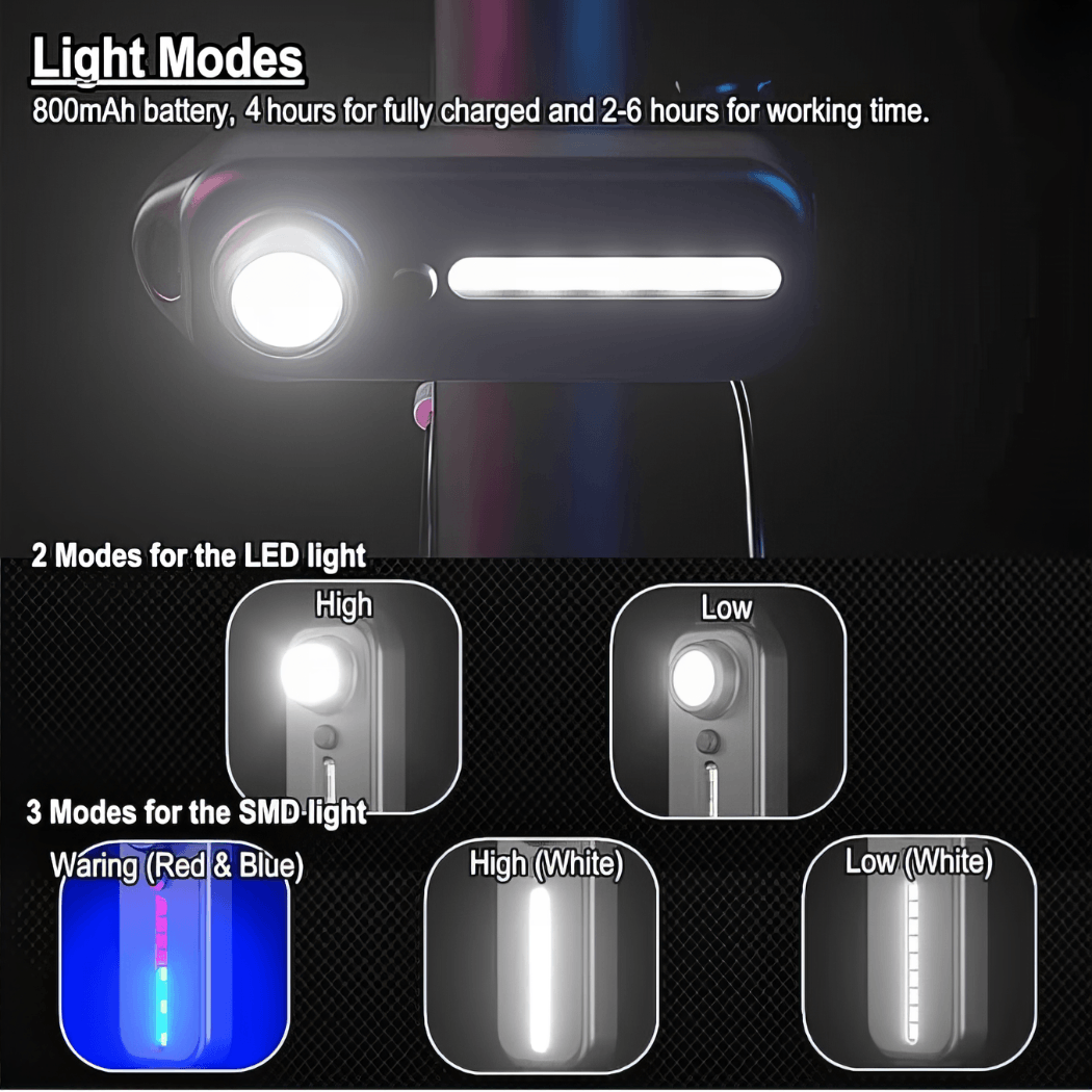 Best LED Red White Blue Flashing Chest Clip Strobe Light | Buy Online at Furniture Things Australia