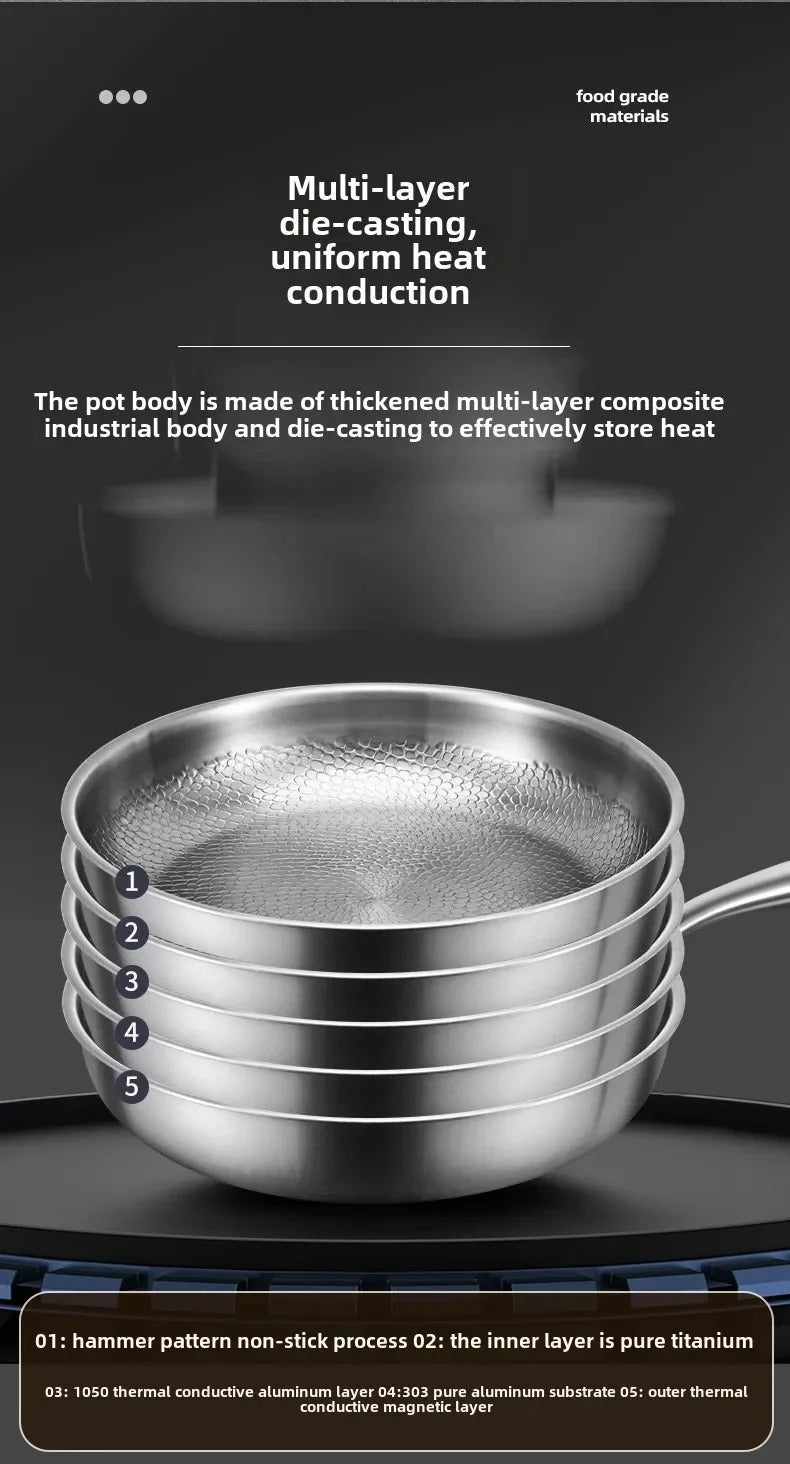 Frying Pan Pure Titanium Non Stick Uncoated Hammer Pattern