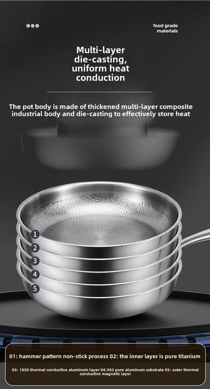 Frying Pan Pure Titanium Non Stick Uncoated Hammer Pattern