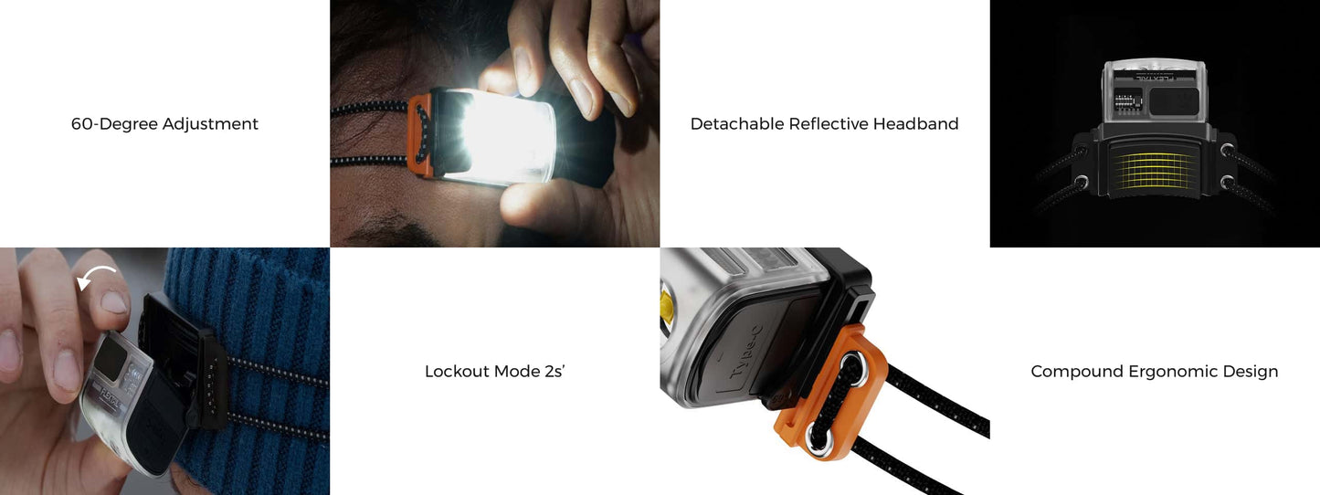 Best Outdoor Rechargeable Headlamp LED | Buy Online at Furniture Things Australia