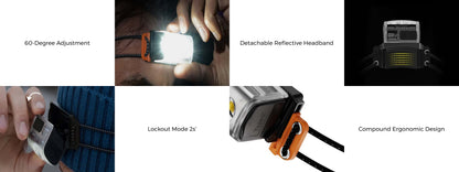 Best Outdoor Rechargeable Headlamp LED | Buy Online at Furniture Things Australia