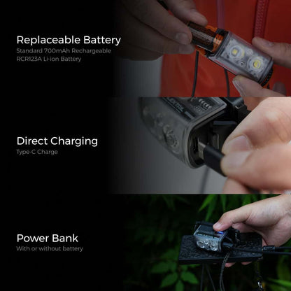 Best Outdoor Rechargeable Headlamp LED | Buy Online at Furniture Things Australia