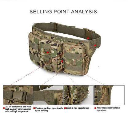 Best Waterproof Belt Bag EDC in 2026